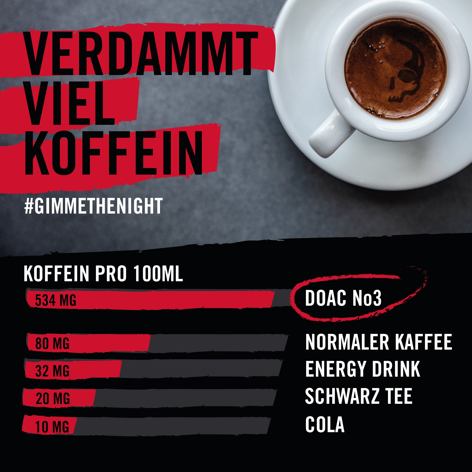 koffeingehalt von dead or alive coffeee no3 espressobohnen